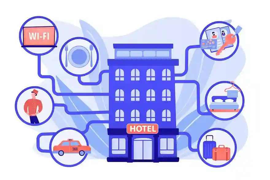 cloud based hotel management software